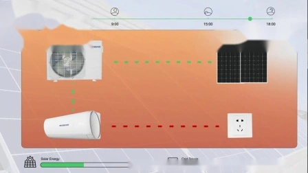 Green Energy 12000BTU Гибридный солнечный кондиционер переменного тока на солнечной энергии